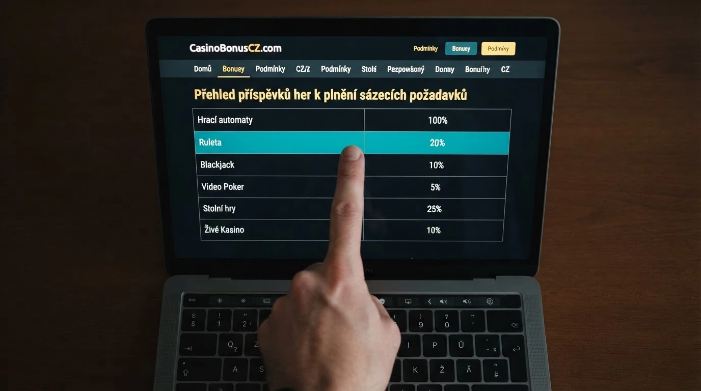 Zvýrazněná sekce bonusových podmínek s vyznačeným procentem příspěvku stolních her k protočení
